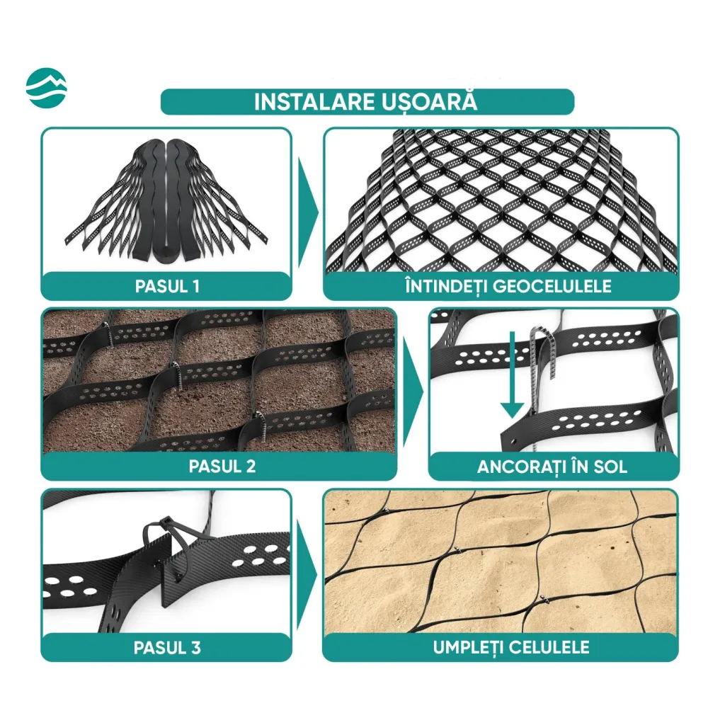 КИТ Геоцеллс ТЕРРА Хтот.50мм 2.5мк 6м 15.3м2 са укљученим анкерима од 20 ОЗ (87501930-20)