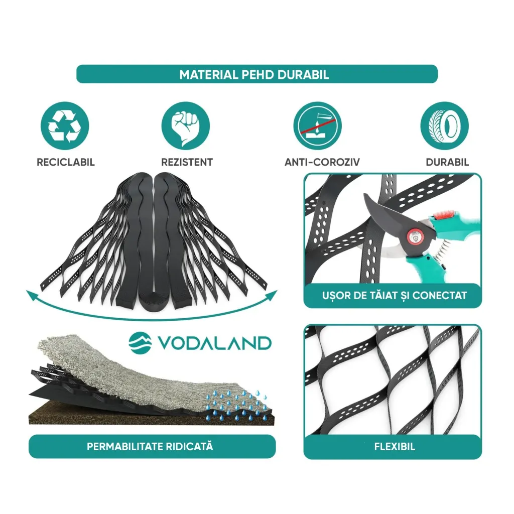 Геоцеллс ТЕРРА Хтот.150мм 2.5мк 6м 15.3м (8730)