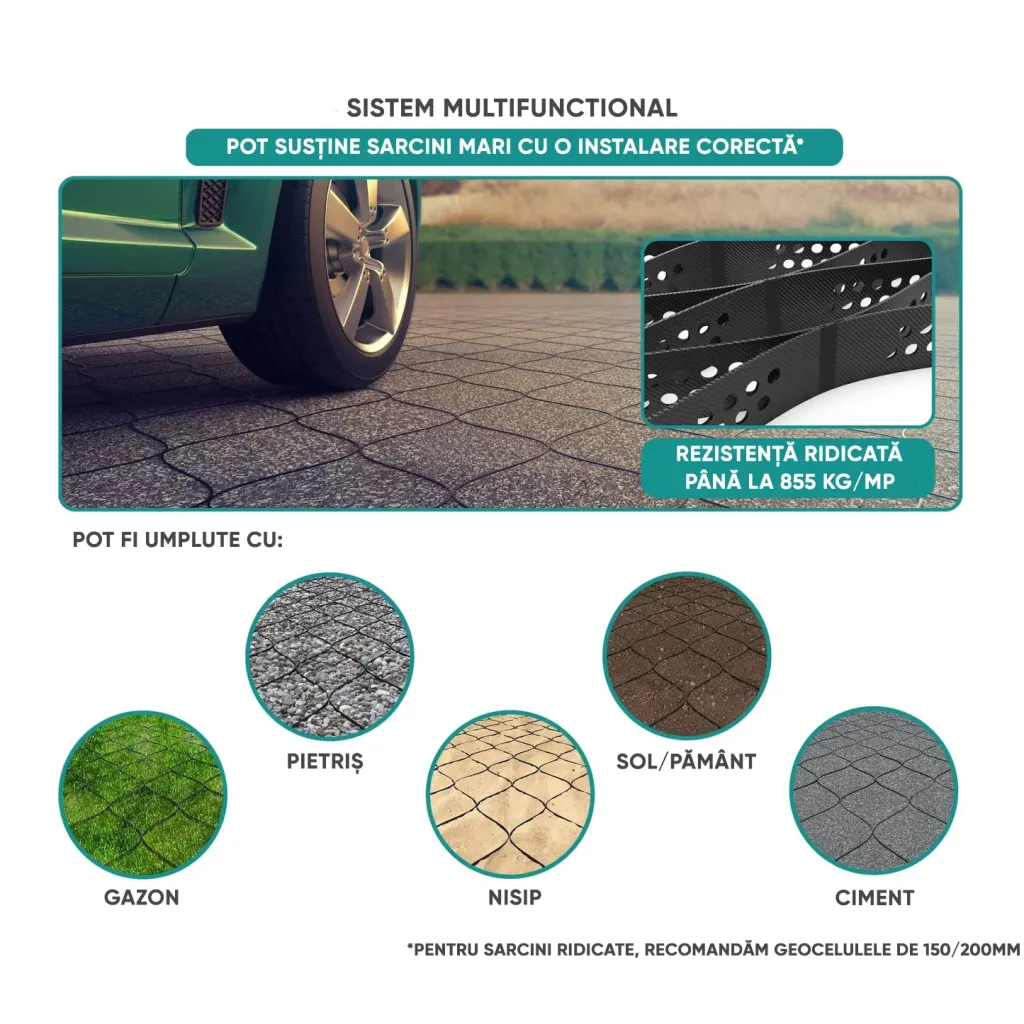 Геоцеллс ТЕРРА Хтот.100мм 2.5мк 6м 15.3м2 (8710)