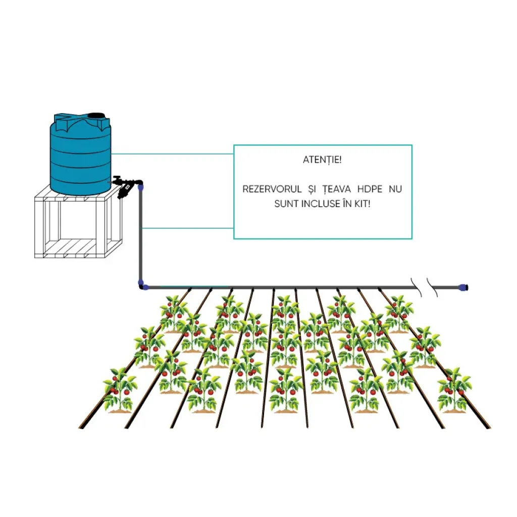 ПП ТЕРРА комплет за наводњавање за 250м² (К010010250) ПП ТЕРРА комплет за наводњавање за 250м² (К010010250)