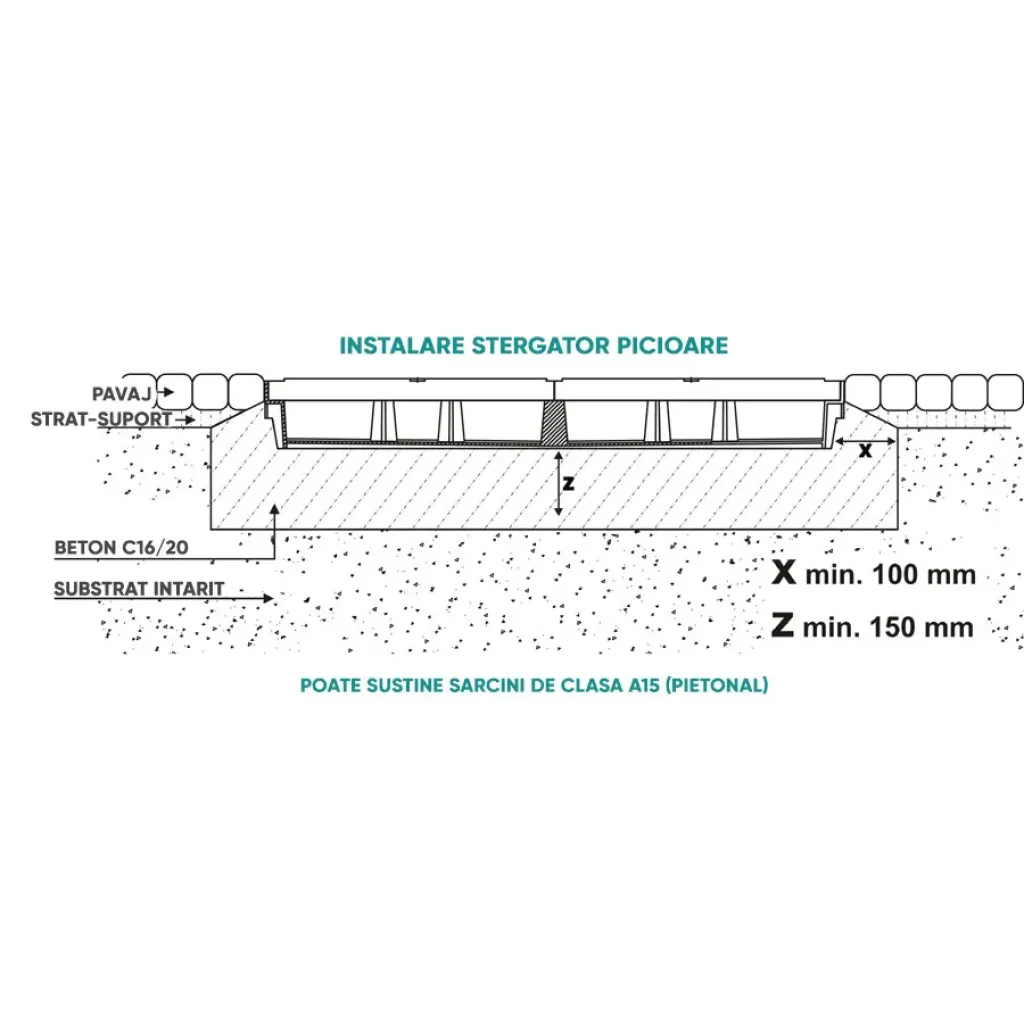 УРБАН сет брисача за ноге за роштиљ ОЗ ТВИСТ А15 600к400к95 (0864098.4661) УРБАН сет брисача за ноге за роштиљ ОЗ ТВИСТ А15 600к400к95 (0864098.4661)